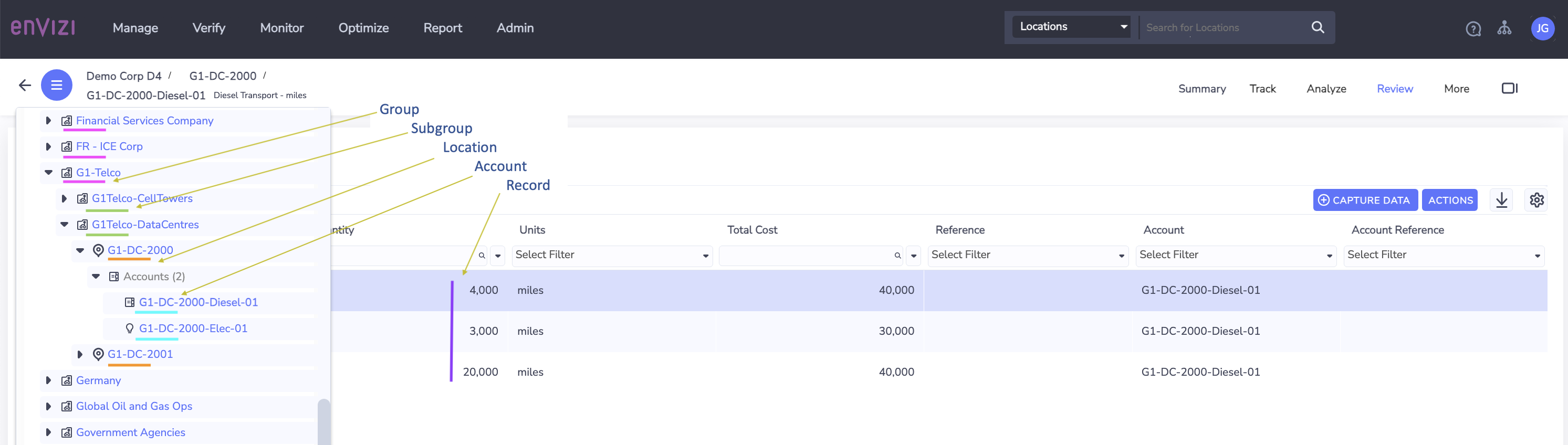 A Deep Dive Into ESG Data Reporting With IBM Envizi - IBM Developer