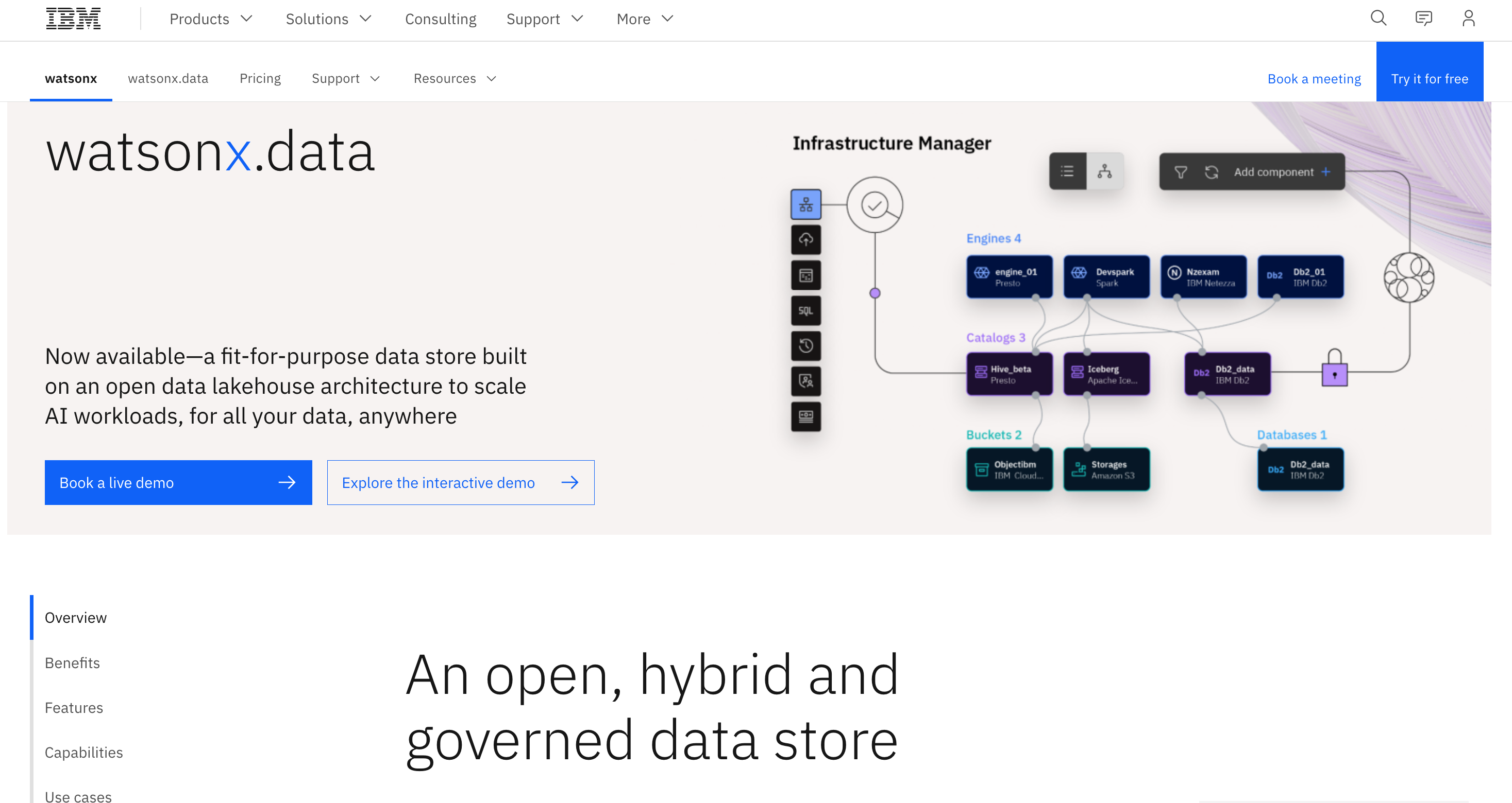 IBM Watsonx.data On AWS - IBM Developer