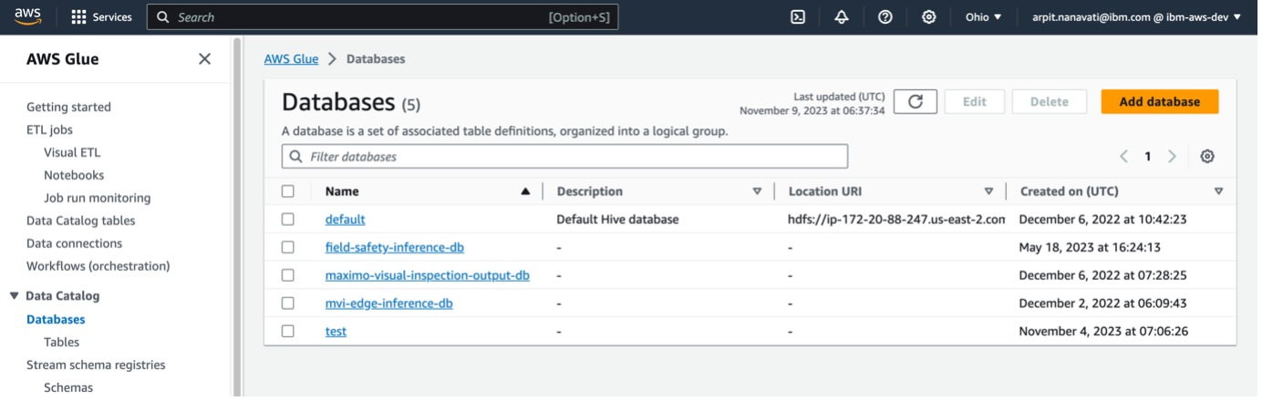 AWS Glue databases