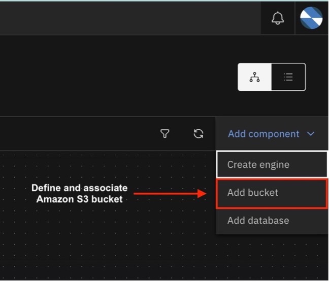 Add an AWS bucket to watsonx.data