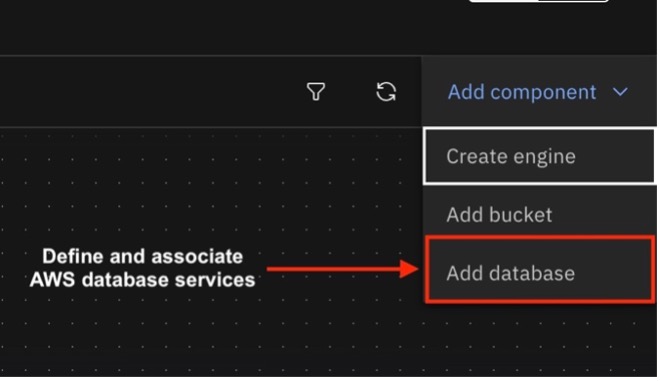 Add an AWS database to watsonx.data