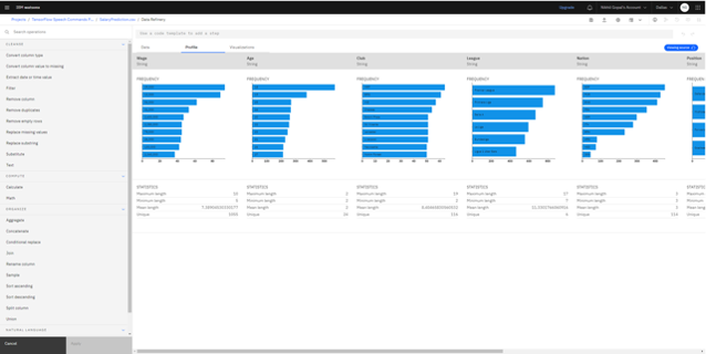 The data and AI platform for the enterprise: IBM watsonx - IBM ...