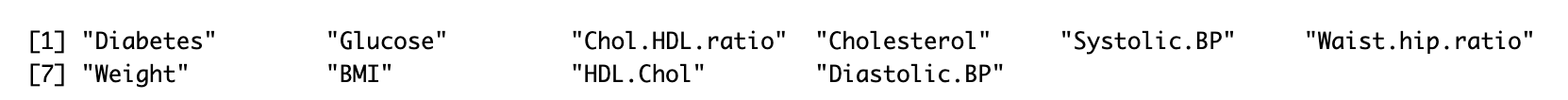 Importance of features as calculated by ANOVA