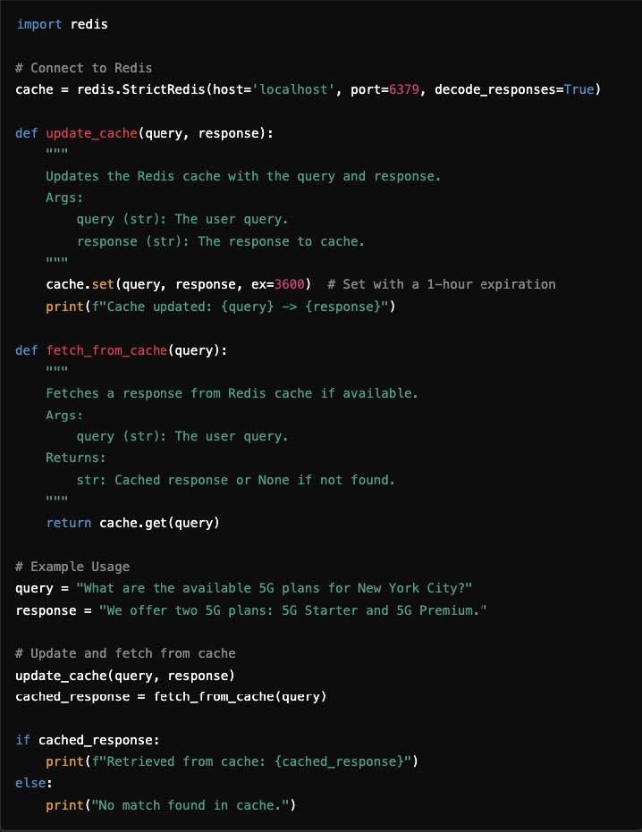 Code Example: Using Redis for Cache