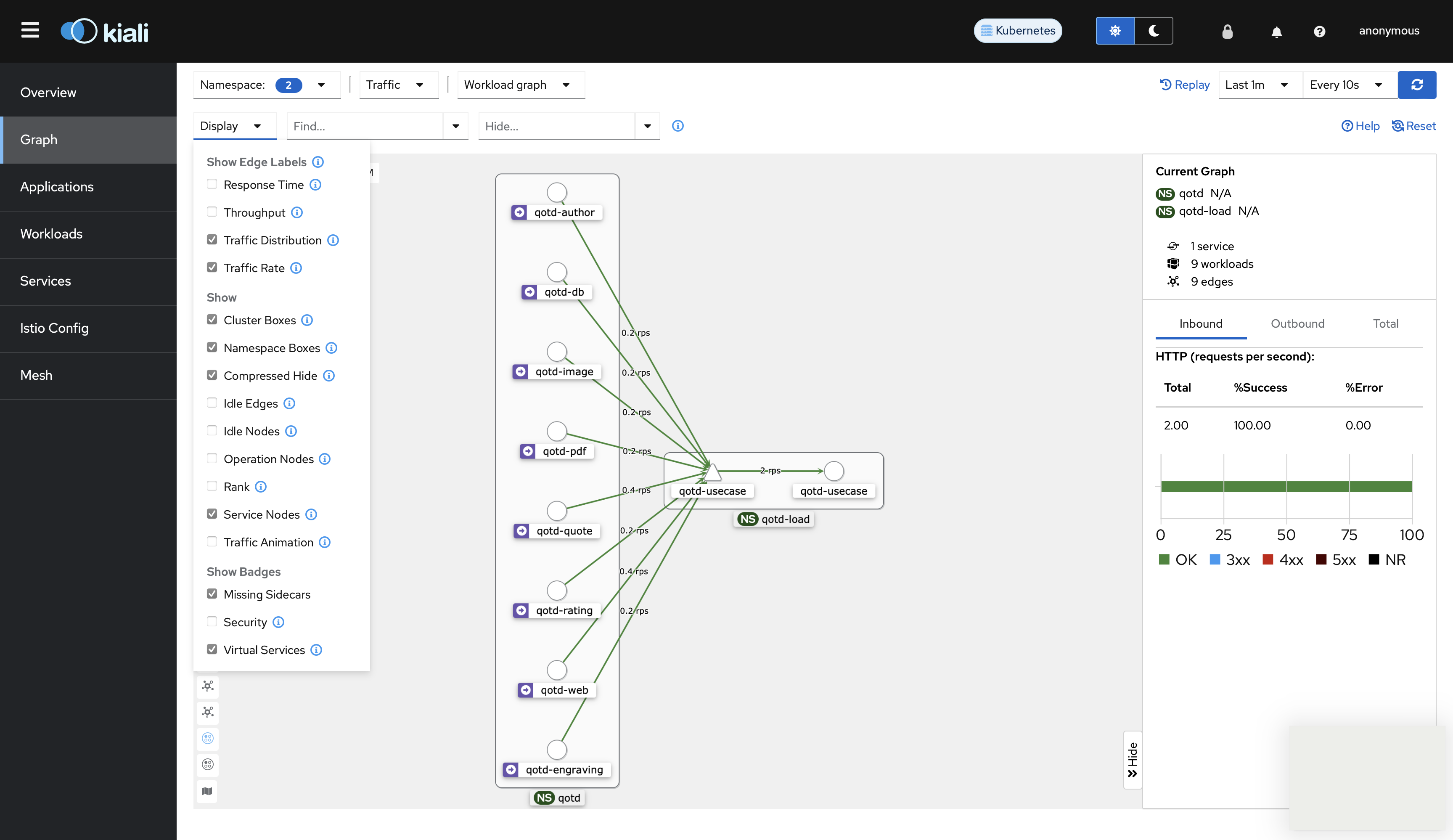 Generate microservices dependency graph for your applications - IBM ...