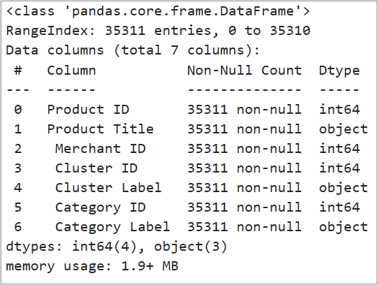 Dataset information