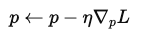 Gradient descent formula