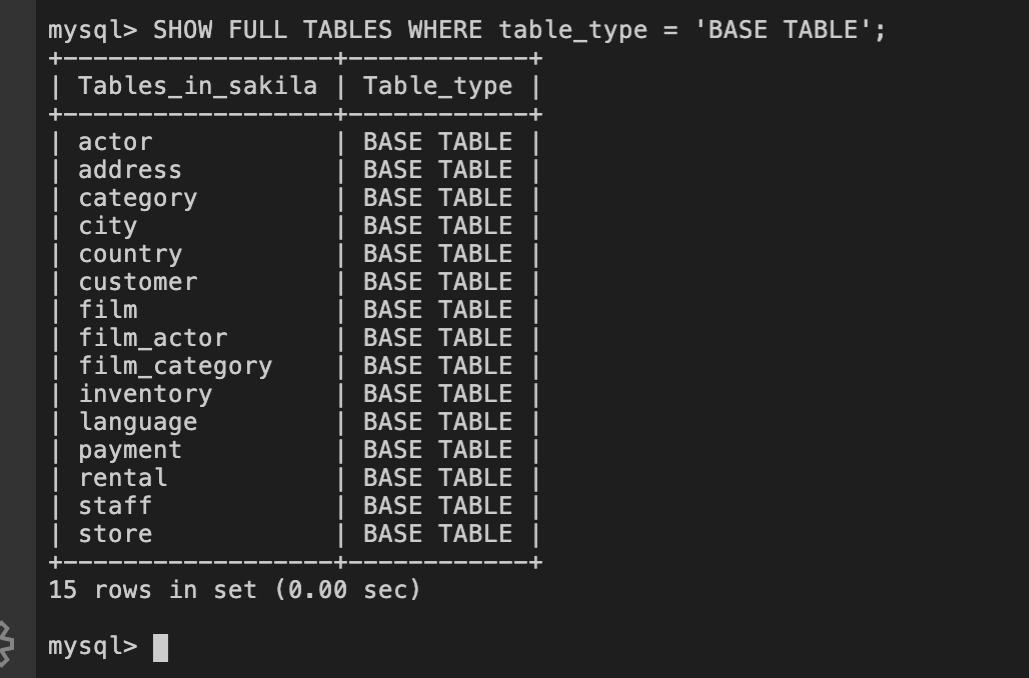 GitHub - Lee88Alex/The-Sakila-database: The Sakila database used in ...