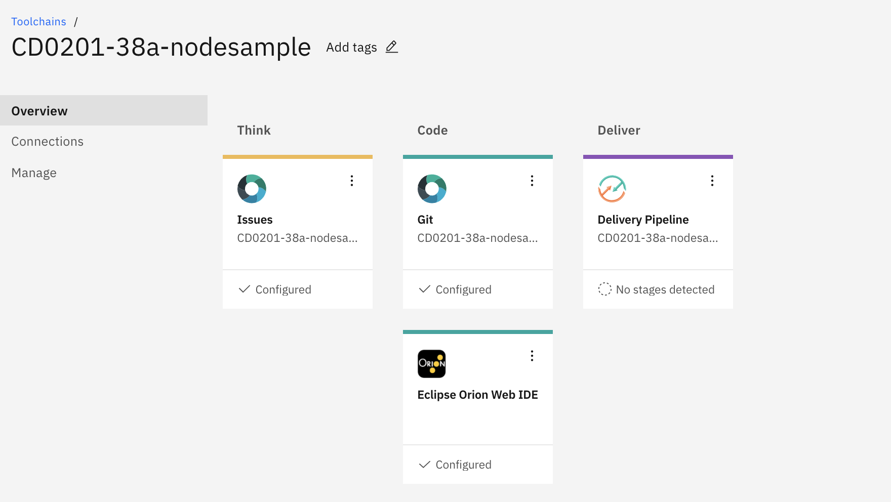 Toolchains dashboard