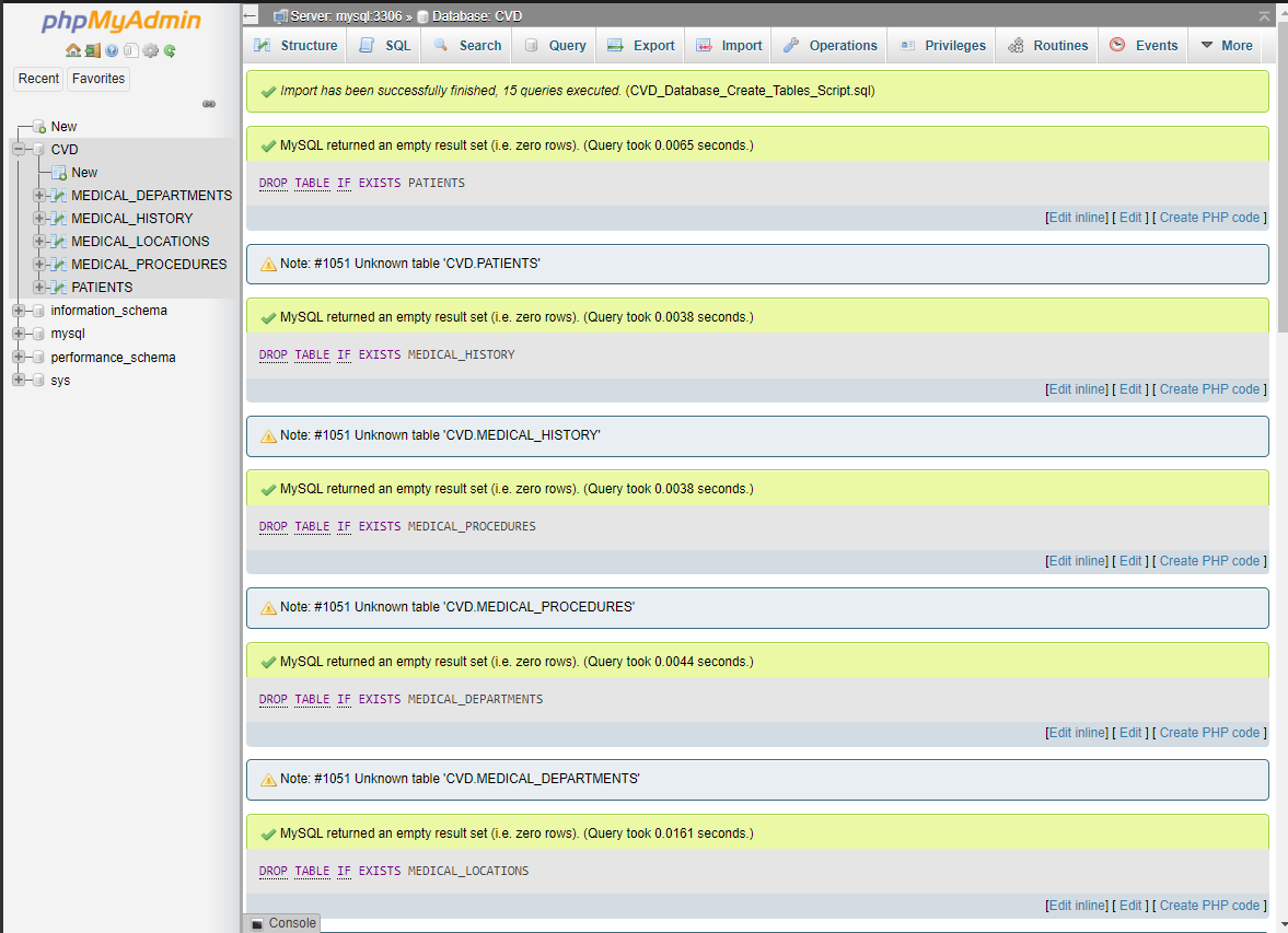 phpMyAdmin Import screen show executed script with database properties.