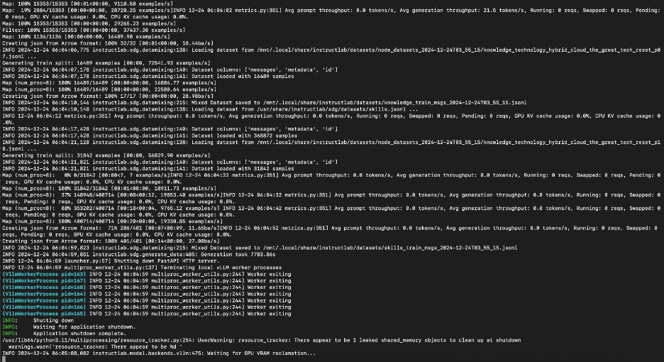 output of synthetic data generation