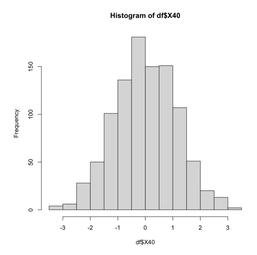 histogram.png