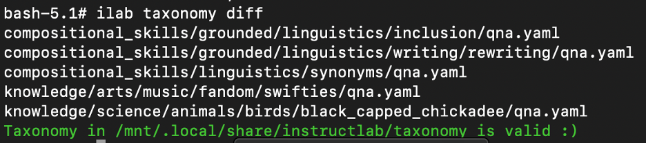 output from ilab taxonomy diff