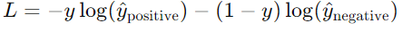 Loss function formula