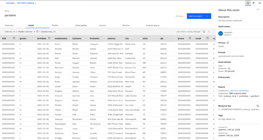 Asset non-admin user