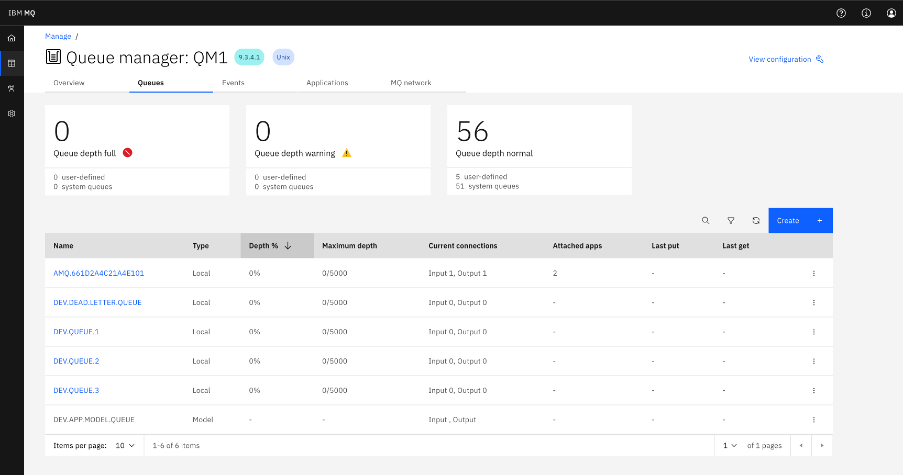 Screen capture of MQ Console, showing queue manager with requesting app